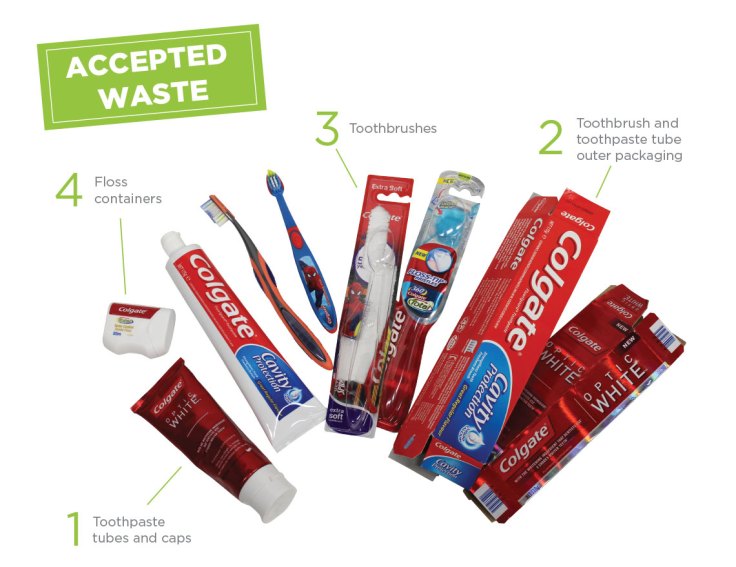 colgate-accepted-waste.jpg
